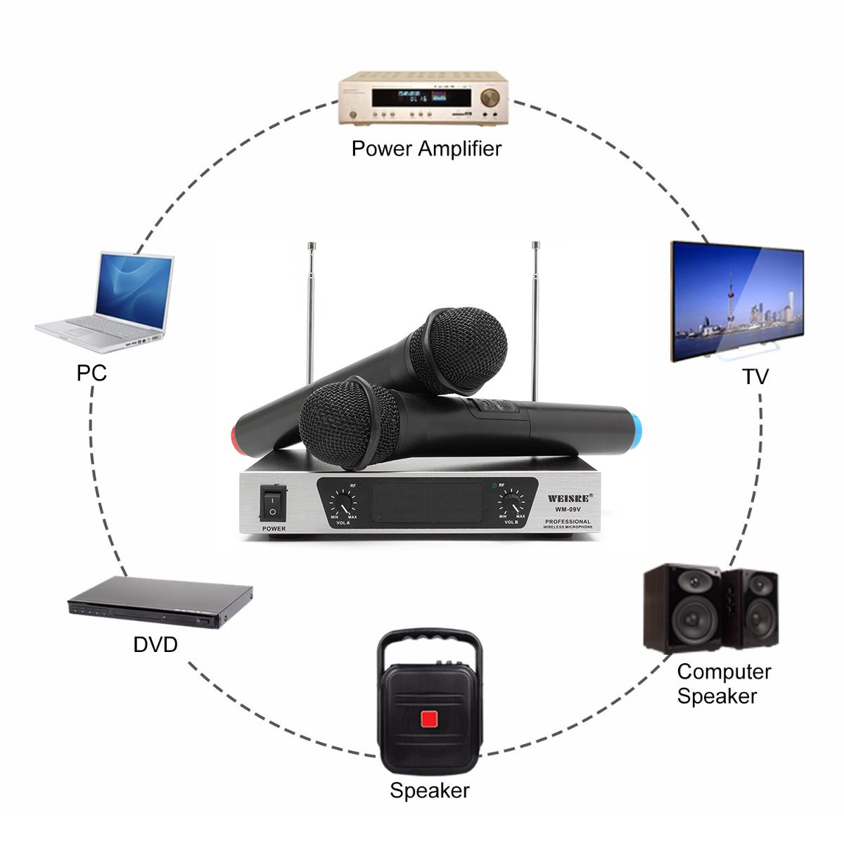 Weisre-WM-09V-VHF-Wireless-2-Channel-Dual-Handheld-KTV-Karaoke-Home-Party-Microphone-System-1267344