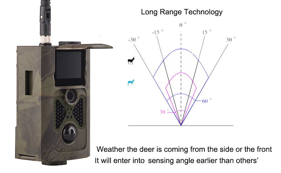 HC-550LTE-4G-Waterproof-1080P-HD-940NM-LED-MMS-SMTP-FTP-SMS-TIMELAPSE-FDD-LTE-TD-LTE-Hunting-Camera-1357173