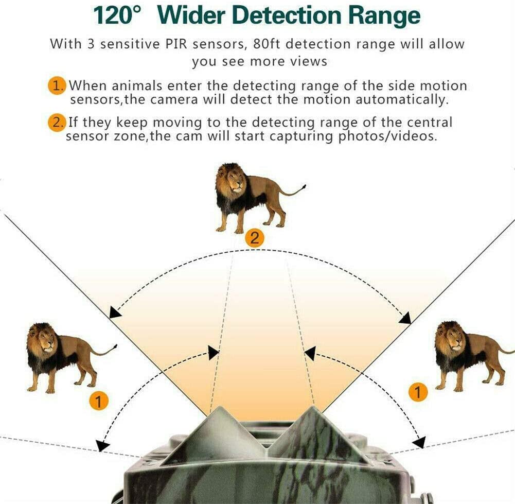 Suntek-HC-810G-3G-MMS-SMS-Email-20MP-HD-1080P-03s-Trigger-120deg-Range-IR-Night-Version-Wildlife-Tra-1727554