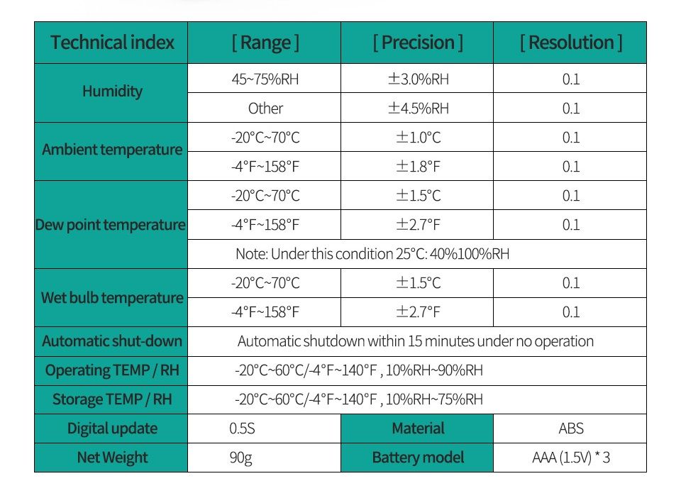 ANENG-GN401-Mini-Temperature-Humidity-Meter-Handheld-No-Contact-Precision-Digital-Air-Thermometer-Hy-1750265