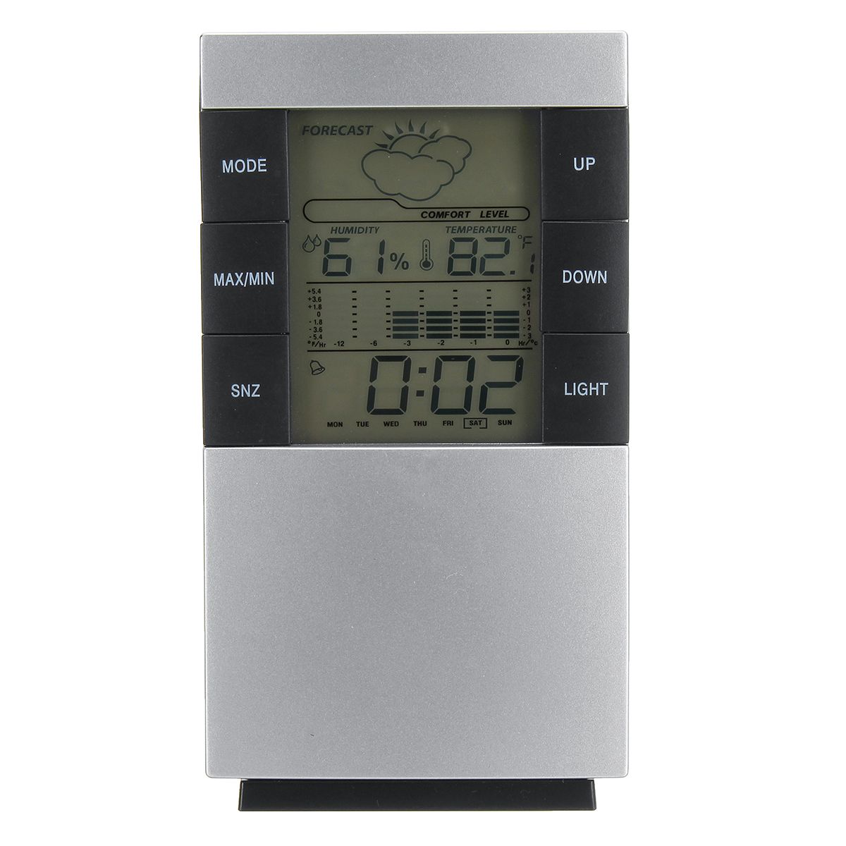 Digital-LCD-Alarm-Hygrometer-Thermometer-Temperature-Humidity-Predictor-Indoor-1297510