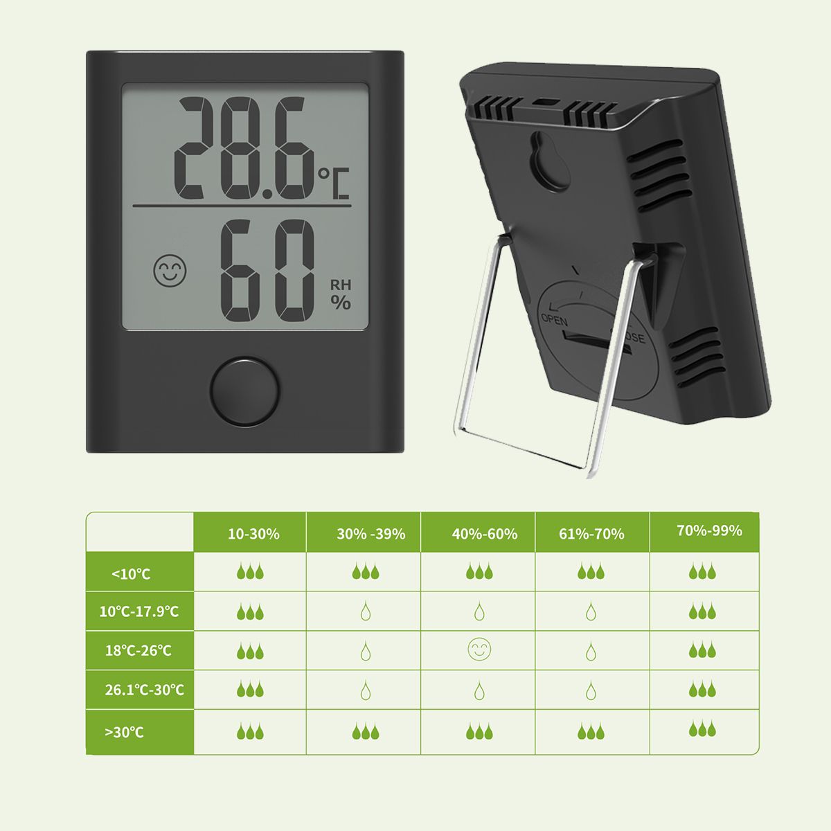 Mini-LCD-Digital-Thermometer-Hygrometer-Meter-Humidity-Indoor-Room-1539478