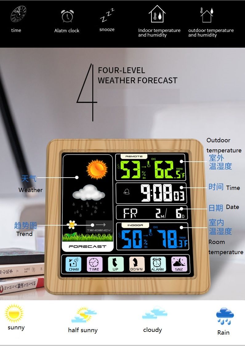 TS-3310-BK-Full-Touch-Screen-Wireless-Weather-Station-Multi-function-Color-Screen-Indoor-and-Outdoor-1435428