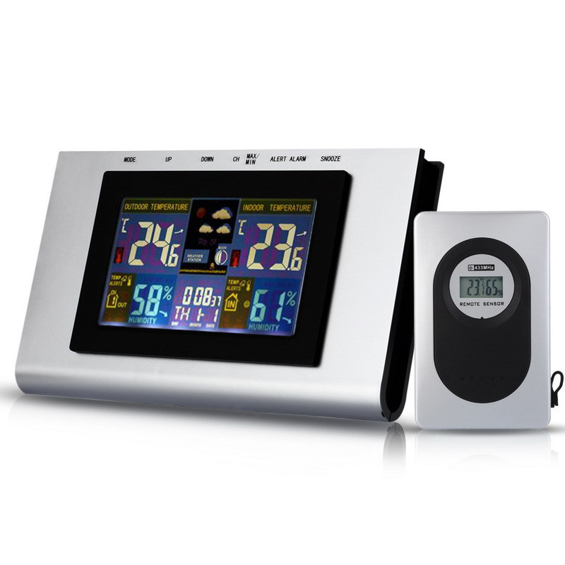 TS-H127G-433MHz-Wireless-Weather-Station-Temp-Alert-Clock-Thermometer-Hygrometer-Calendar-Alarm-Snoo-1071367