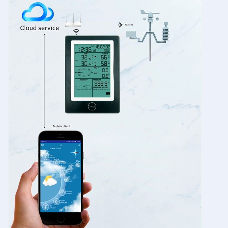 WiFi-Weather-Station-LCD-Thermometer-Hygrometer-Rainfall-Pressure-Wind-Speed-Direction-Wireless-APP--1537047