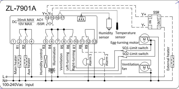 ZL-7901A-100-240Vac-PID-Multifunctional-Automatic-Incubator-Digital-Thermometer-Hygrometer-Incubator-1390123