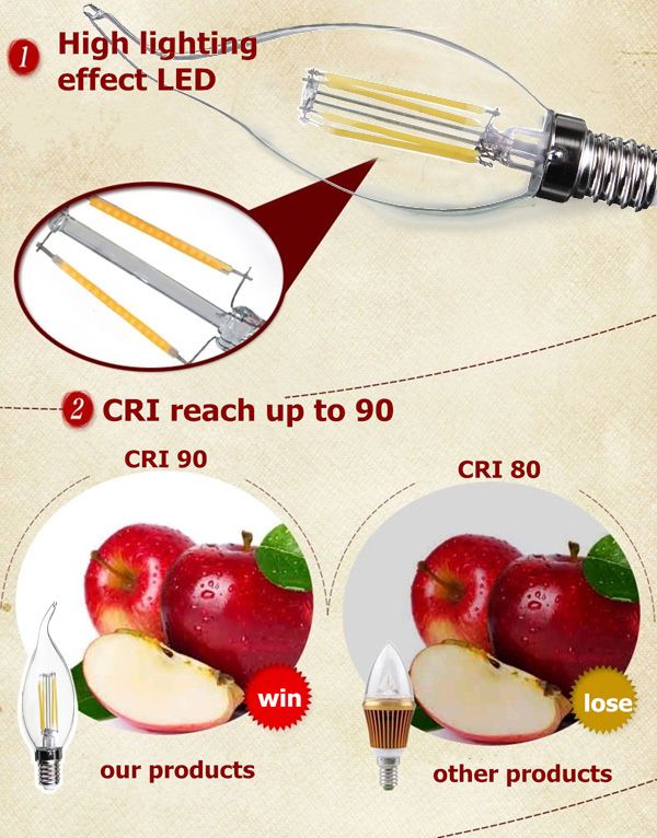 E14-4W-PureWarm-White-Edison-Filament-LED-COB-Flame-Lamp-220-240V-975955