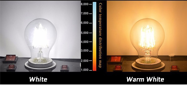 E27-A60-LED-8W-COB-Edison-Retro-Filament-Light-WhiteWarm-White-Tungsten-Globe-Lamp-Bulb-AC-220V-1008869