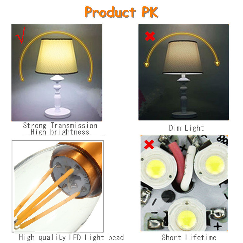 E27-E14-E12-B22-B15-2W-Non-Dimmable-Edison-Filament-Incandescent-Candle-Light-Bulb-Lamp-110V-1135449