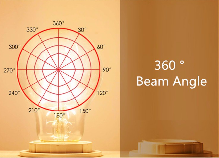 Vintage-Edison-Retro-Incandescent-Lamp-E14-G45-4W-COB-Light-Bulb-AC220V-1035935