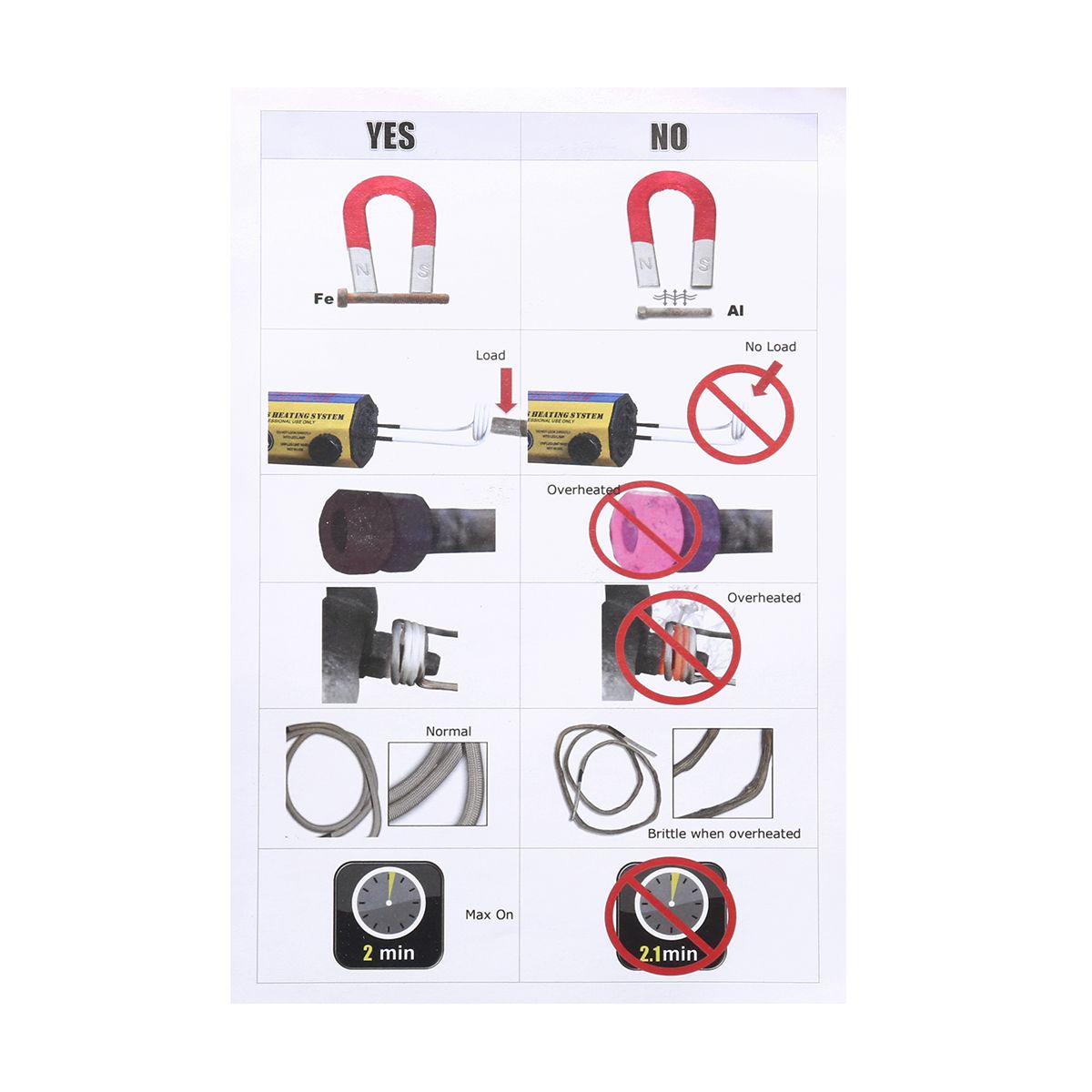 1000W-LED-Ductor-Magnetic-Induction-Heater-Car-Body-Rust-Automotive-Flameless-Heat-1585010