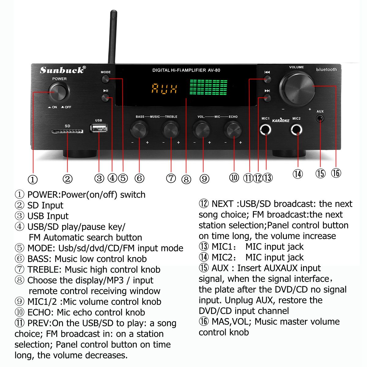 110V-240V-Amplifier-89dBn-for-Car-Home-EUUSAU-1633343