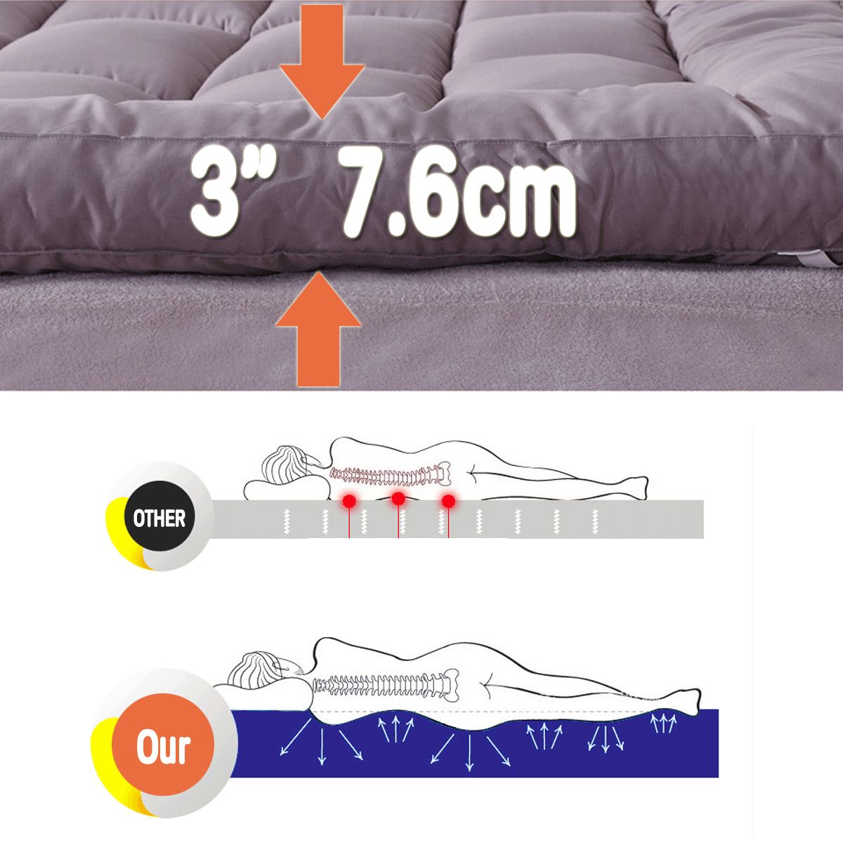 15M18M-Quilted-Embossed-Waterproof-Mattress-Protector-Pad-Ultra-Soft-Additional-Pad-for-Bed-1589049