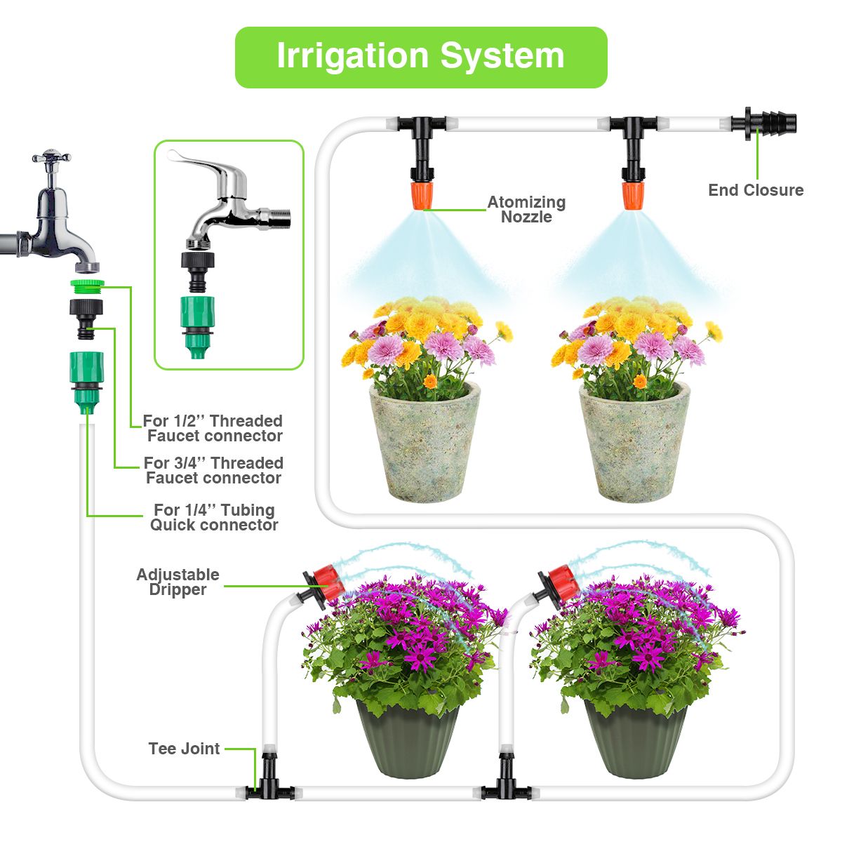164pcs-Drip-Irrigation-System-Micro-Drip-Irrigation-Kit-DIY-Patio-Plant-Watering-Kit-Garden-Irrigati-1517591