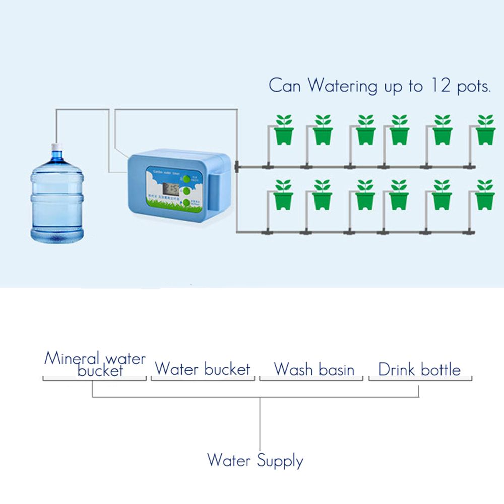 34PcsSet-Intelligent-Garden-Automatic-Watering-Device-Set-w-10M-Hose-Flower-Drip-Irrigation-Watering-1551092