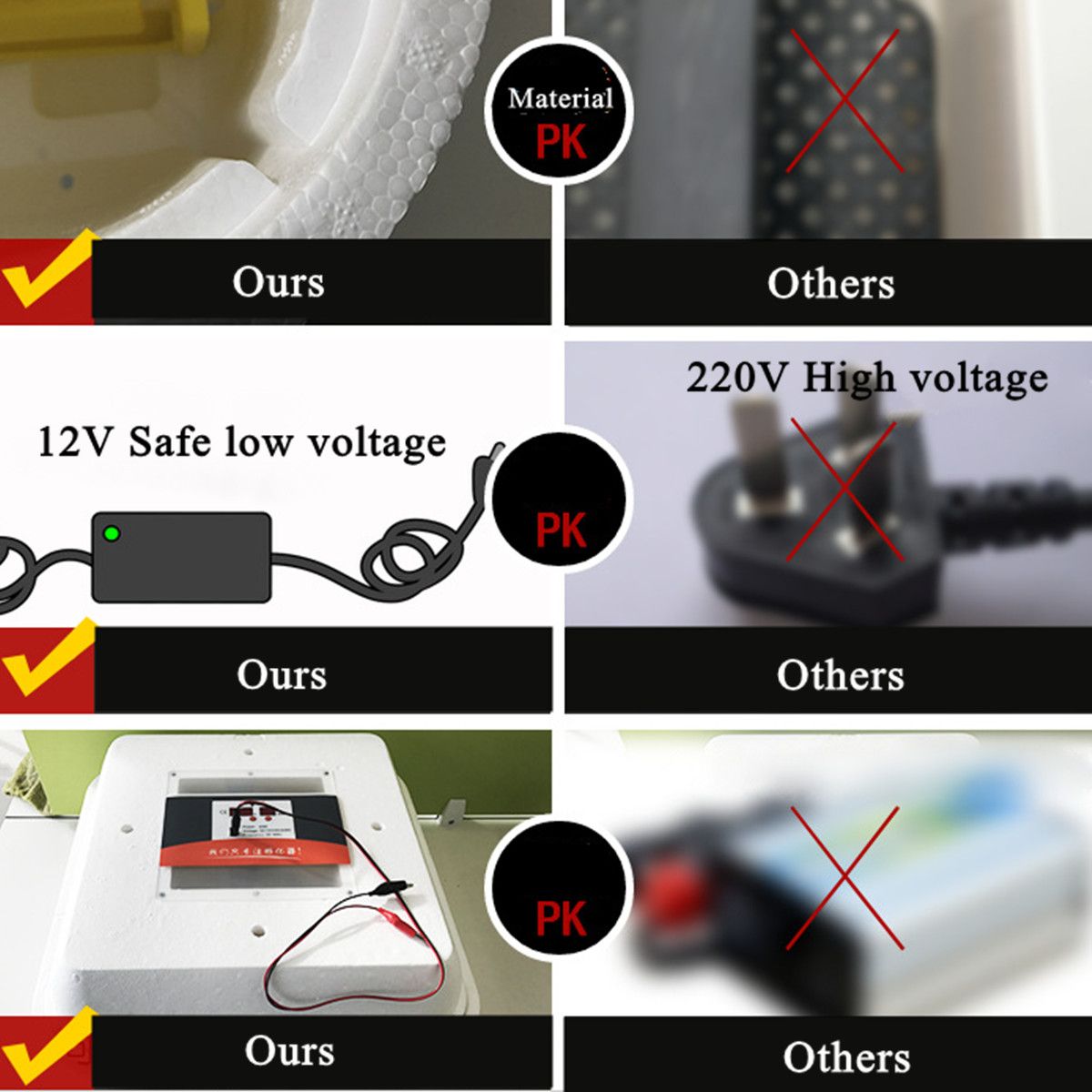 55-Position-Egg-Incubator-110V-240V-Automatic-Poultry-Hatcher-1290508