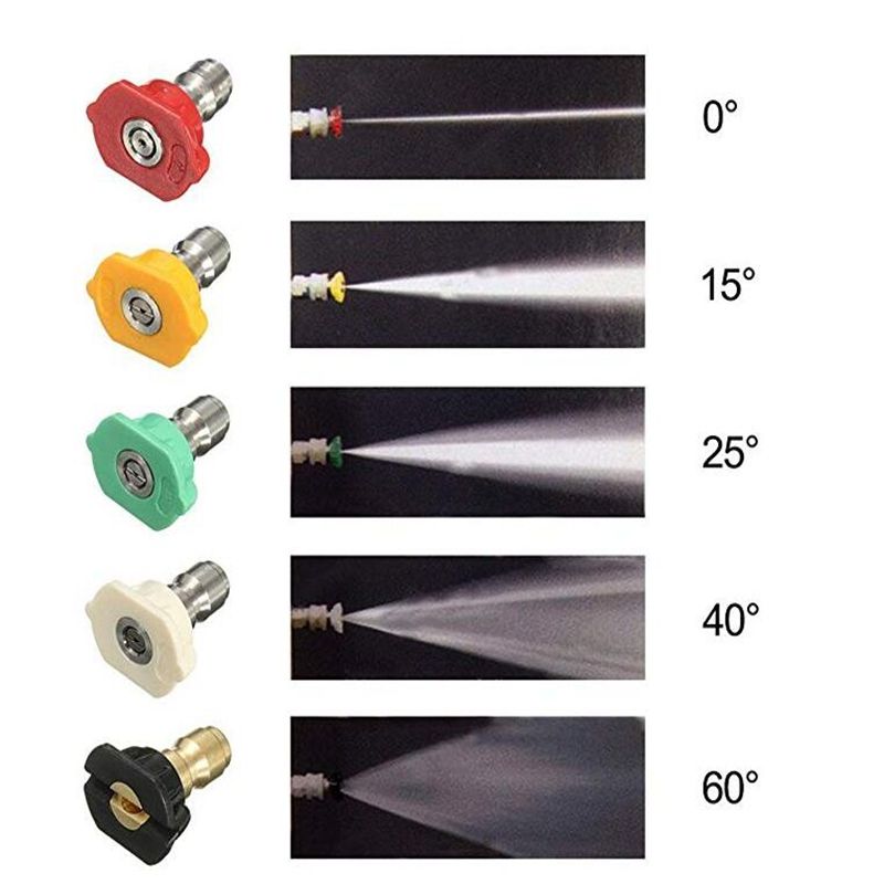 5Pcs-Washer-Spray-Nozzle-Set-Variety-Degrees-Quick-Connect-for-Gas-Power-Pressure-Washers-1363921