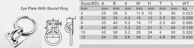 5mm-304-Stainless-Steel-Pad-Eye-Plate-with-Round-Ring-Marine-Boat-Hardware-1202100