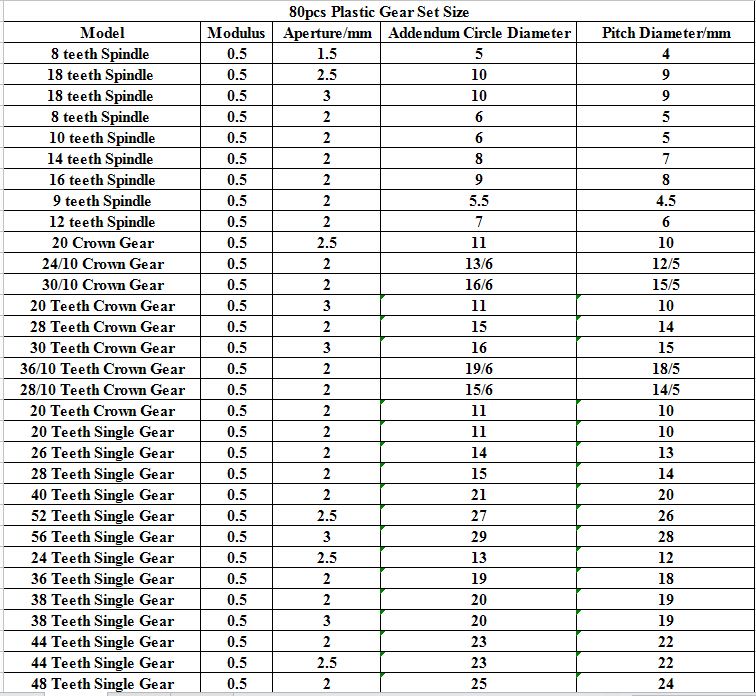 80pcs-Plastic-Gear-Motor-Gear-DIY-Gear-Box-Robot-Model-Single-Double-Layer-Crown-Gear-Spindle-Set-1009557