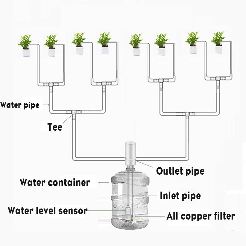 Automatic-Garden-Watering-Timer-Drip-Irrigation-System-WIFI-Control-Self-Watering-Plant-Timer--APP-R-1732439