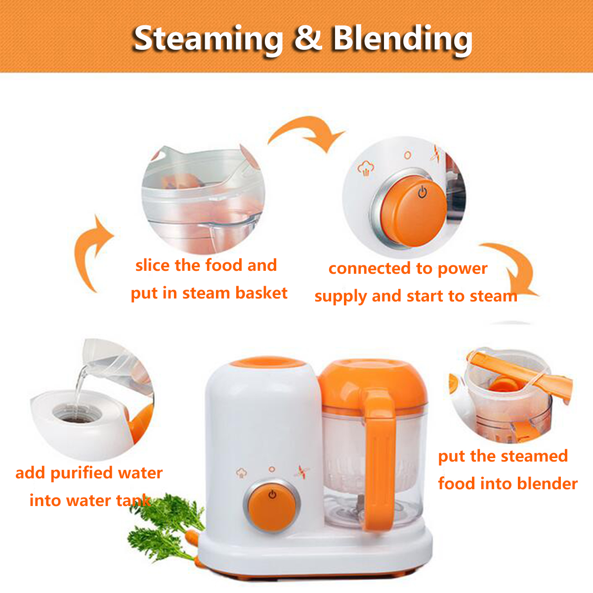 Electric-Baby-Food-Maker-Processor-Toddler-Blender-Safe-Healthy-Steamer-Processor-BPA-Free-1361401