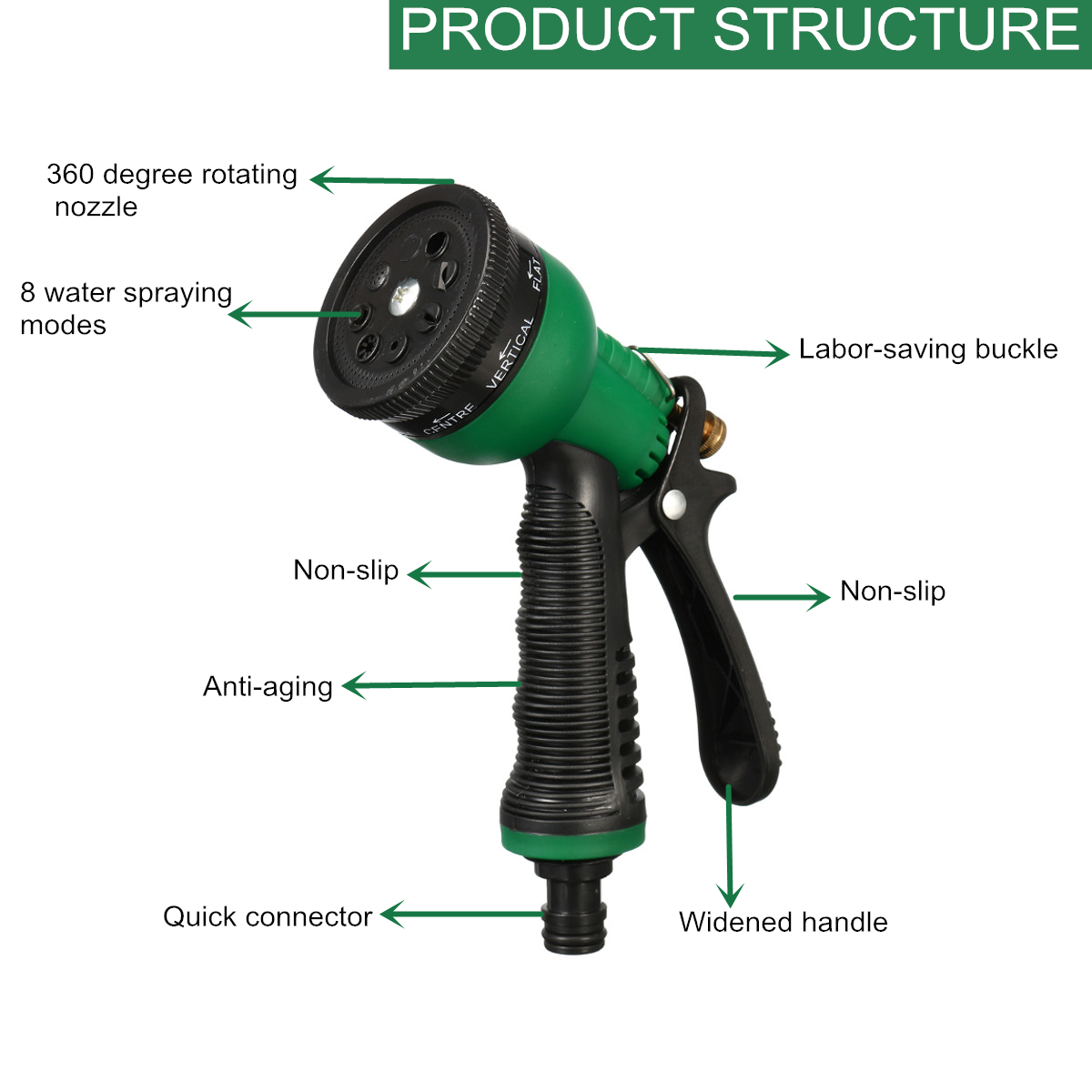 Green-Car-High-Pressure-Washer-Hose-Pipe-Metal-Nozzle-Water-Spray-Garden-Lawn-1476415