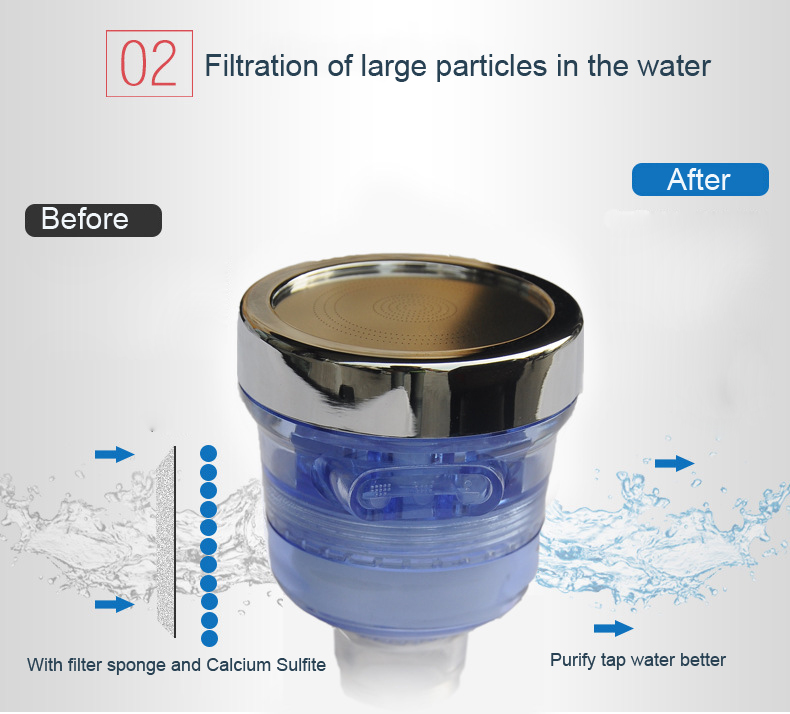 Honana-TX-606-Dechlorination-Filter-Aerator-Net-Water-Saving-Device-Nozzle-Faucet-Fitting-Cleaner-1152672