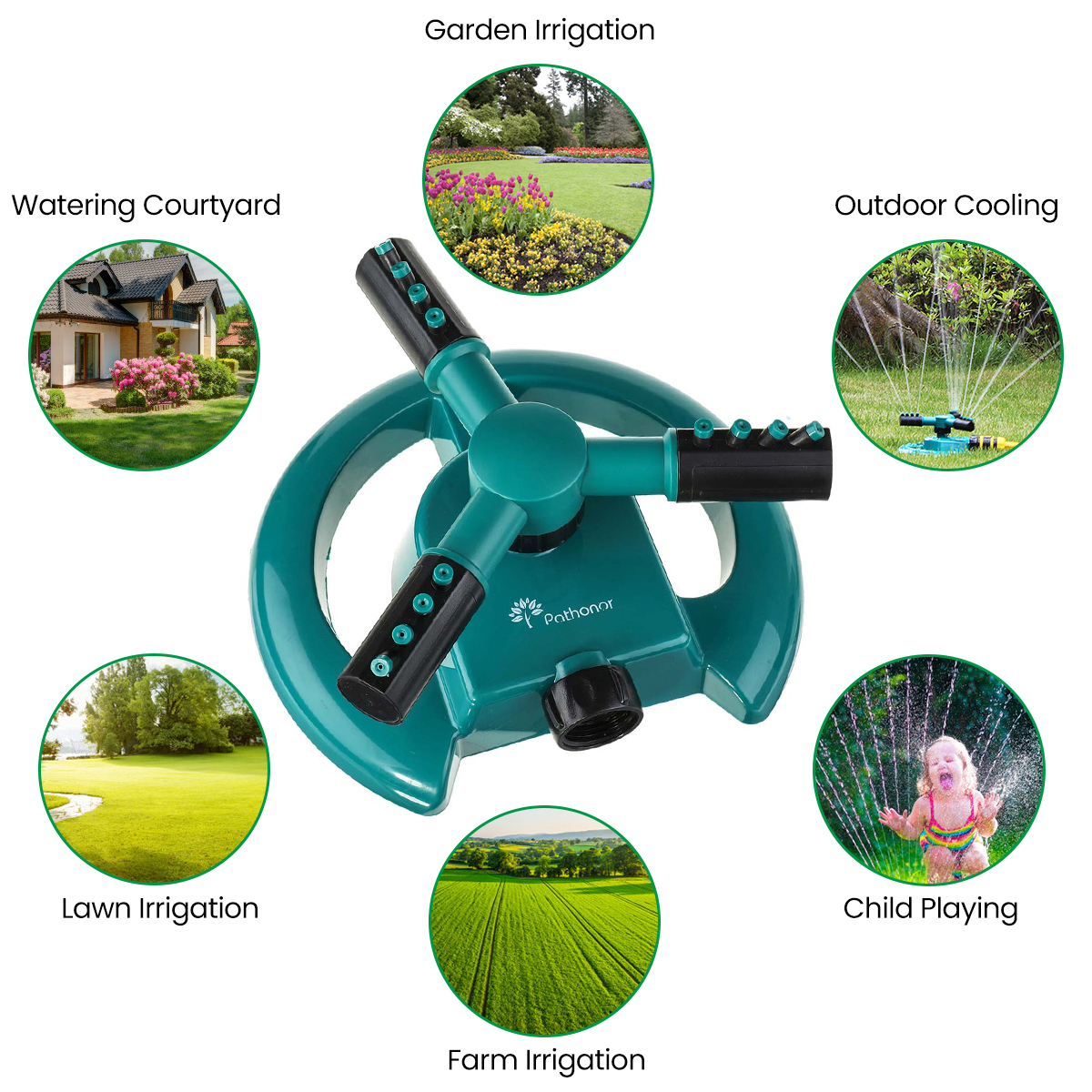 Lawn-Sprinkler-Automatic-Garden-Water-Sprinklers-Irrigation-Rotation-360deg-US-1720405