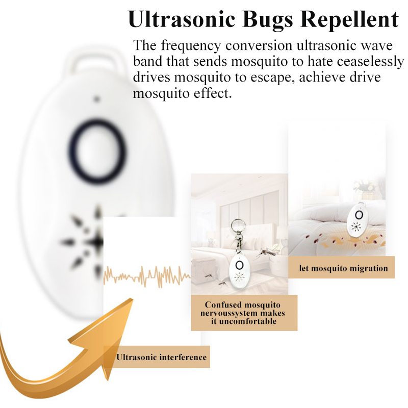 Pest-Repeller-Ultrasonic-OutdoorHome-Anti-Ant-Bee-Bug-Mite-Spider-Insect-Killer-Pests-Control-1614809