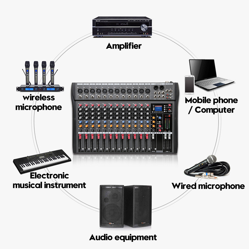 Professional-12-Channels-Live-Studio-Audio-Mixer-Amplifier-USB-Mixing-Bluetooth-1478191