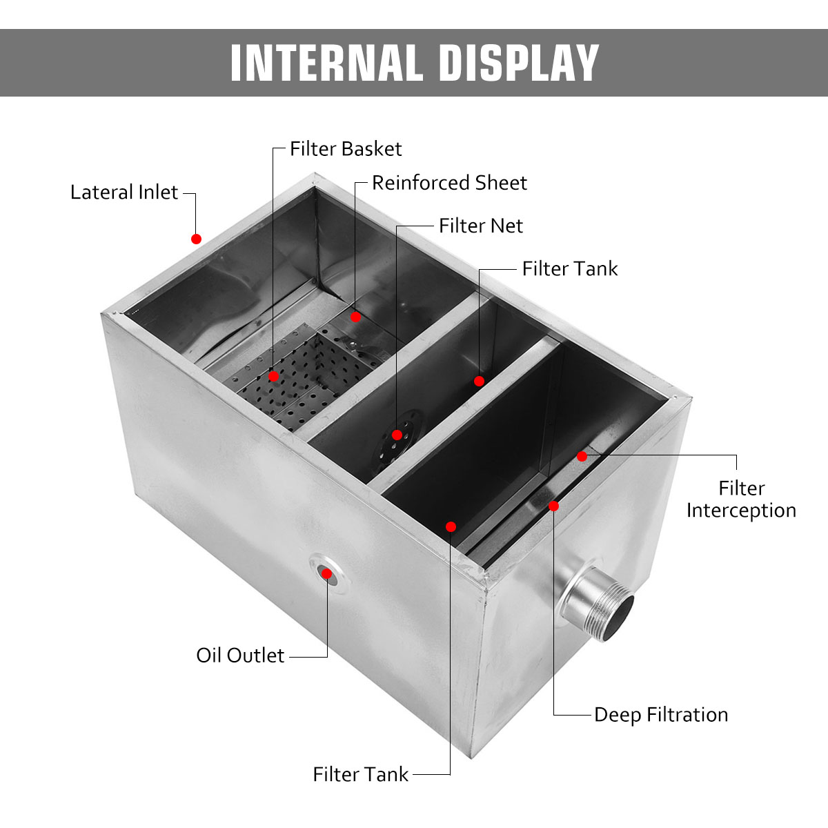 Stainless-Steel-Grease-Trap-Interceptor-500times290times290mm-Steel-Interceptor-Equipment-1411786