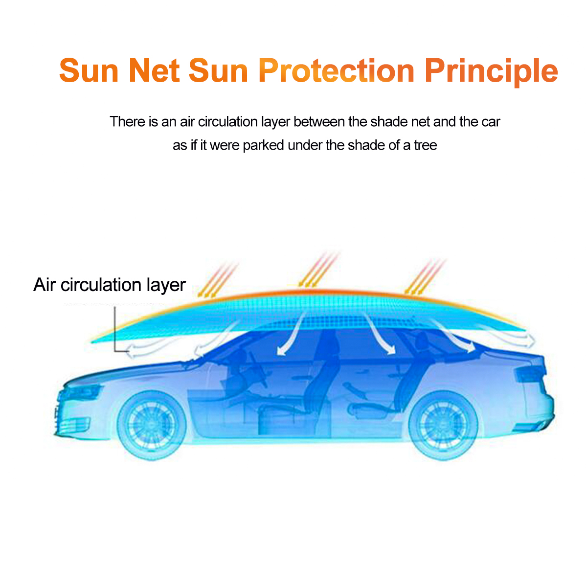 Sunshade-Net-Outdoor-Garden-Sunscreen-Sunblock-Shade-Cloth-Net-PER-Plant-Greenhouse-1768278