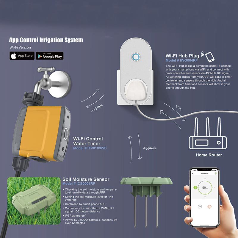 WIFI-Connection-Automatic-Smart-Irrigation-System-Watering-Timer-Soil-Moisture-Sensor-Garden-Irrigat-1729948