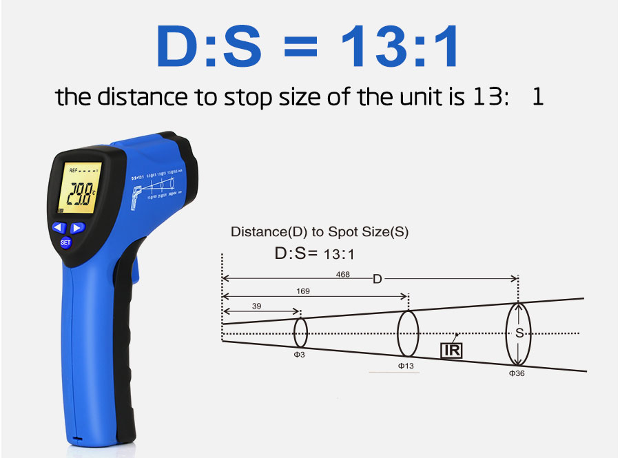 FLUS-IR-88--50380---58716-Non-contact-IR-Thermometer-Digital-Infrared-Thermometer-Handheld-Portable--1767439