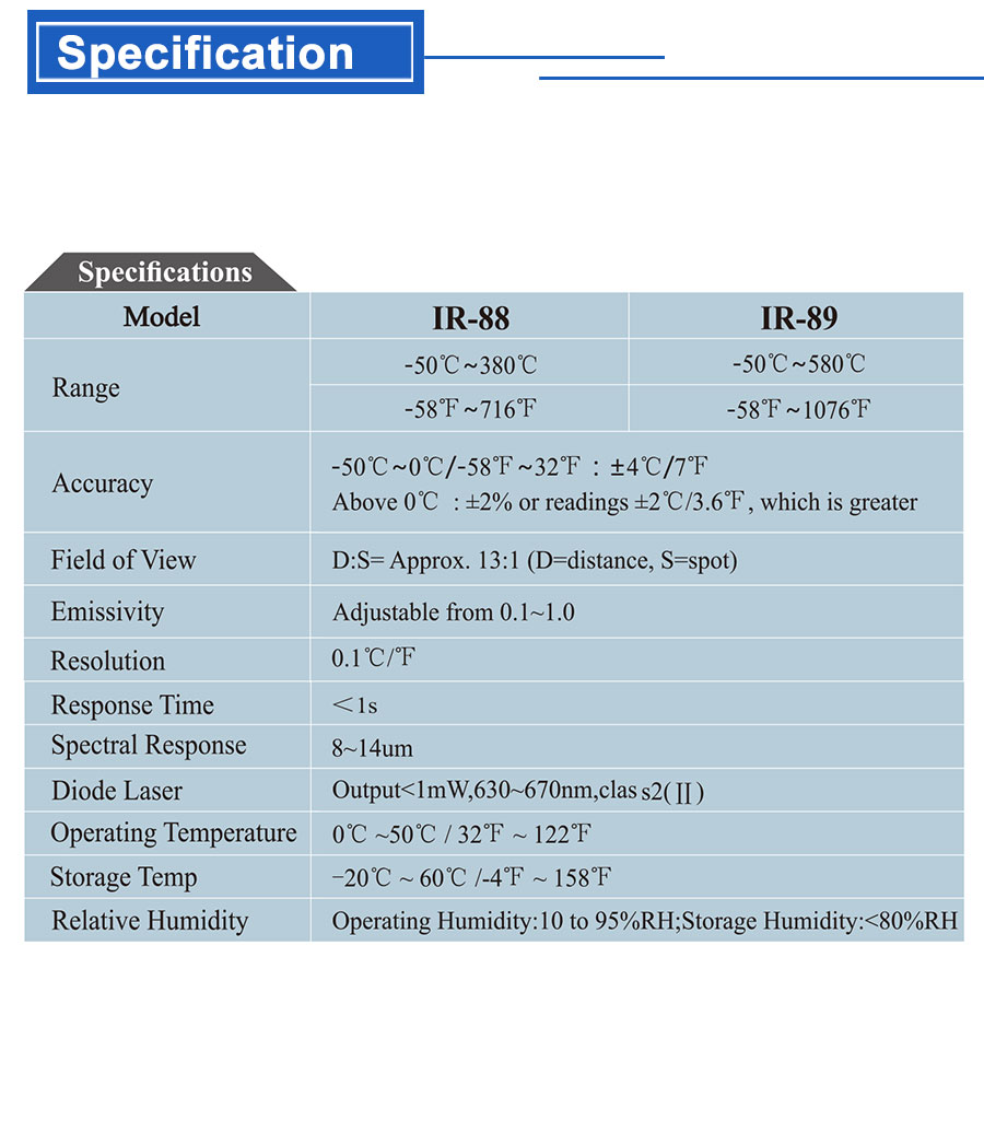 FLUS-IR-88--50380---58716-Non-contact-IR-Thermometer-Digital-Infrared-Thermometer-Handheld-Portable--1767439