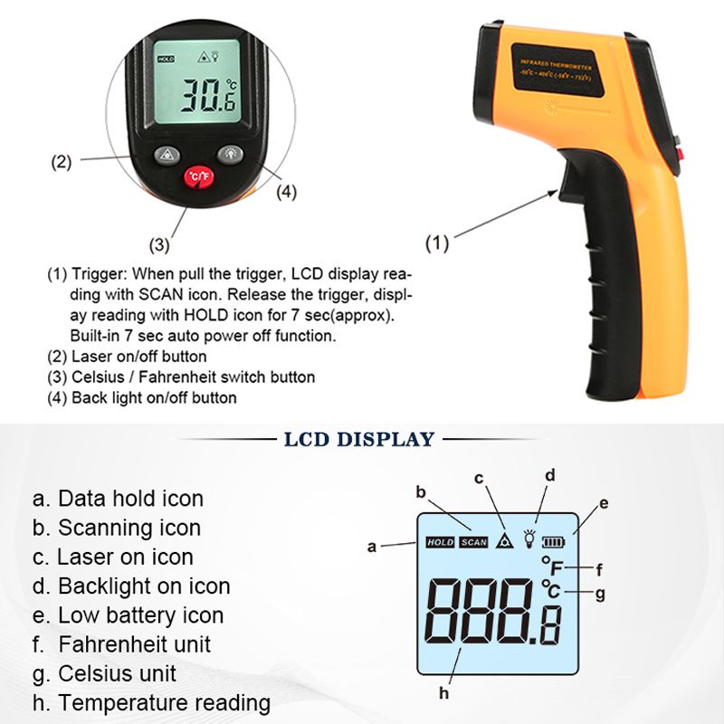 GM320--50380degC-Infrared-Thermometer-LCD-Display-Digital-Thermometer-Temperature-Tester--Pyrometer--1767286