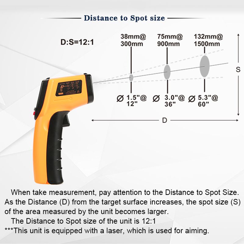 GM320--50380degC-Infrared-Thermometer-LCD-Display-Digital-Thermometer-Temperature-Tester--Pyrometer--1767286