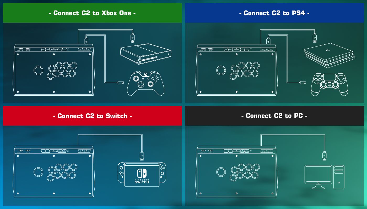 GameSir-C2-Arcade-Fightstick-Joystick-Game-Controller-for-Xbox-One-PS-4-Windows-PC-and-Android-Devic-1665116