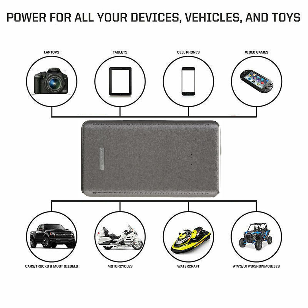 11000mAh-12V-Portable-Car-Jump-Starter-Emergency-Battery-Booster-Powerbank-Waterproof-with-LED-Flash-1611331