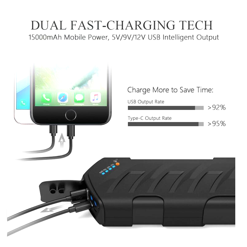 11000mAh-Car-Emergency-Power-Supply-Dual-Fast-Charging-Tech-Jump-Starter-1343823