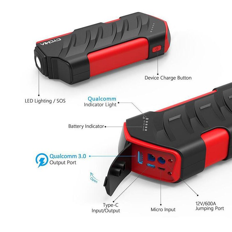 11000mAh-Car-Emergency-Power-Supply-Dual-Fast-Charging-Tech-Jump-Starter-1343823