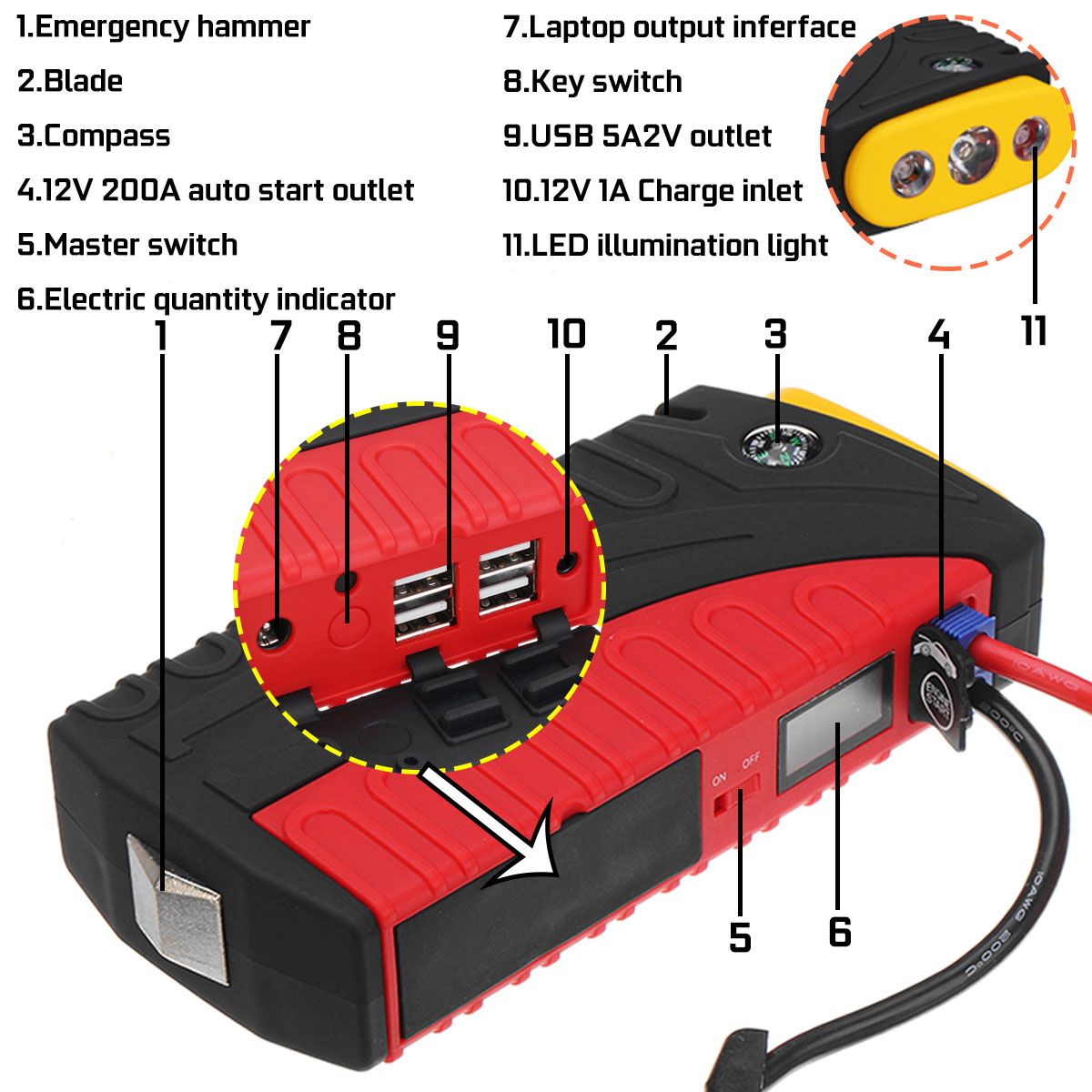 20000mAh-Car-Jump-Starter-Emergency-Battery-Booster-Waterproof-USB-LED-Flashlight-With-Safety-Hammer-1477000