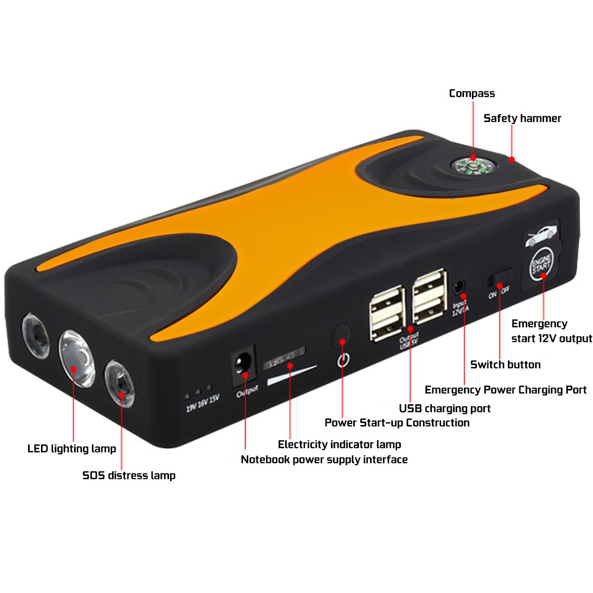 D28A-Portable-Car-Jump-Starter-12V-22000mAh-Emergency-Battery-Booster-with-LED-FlashLight-Safety-Ham-1458786