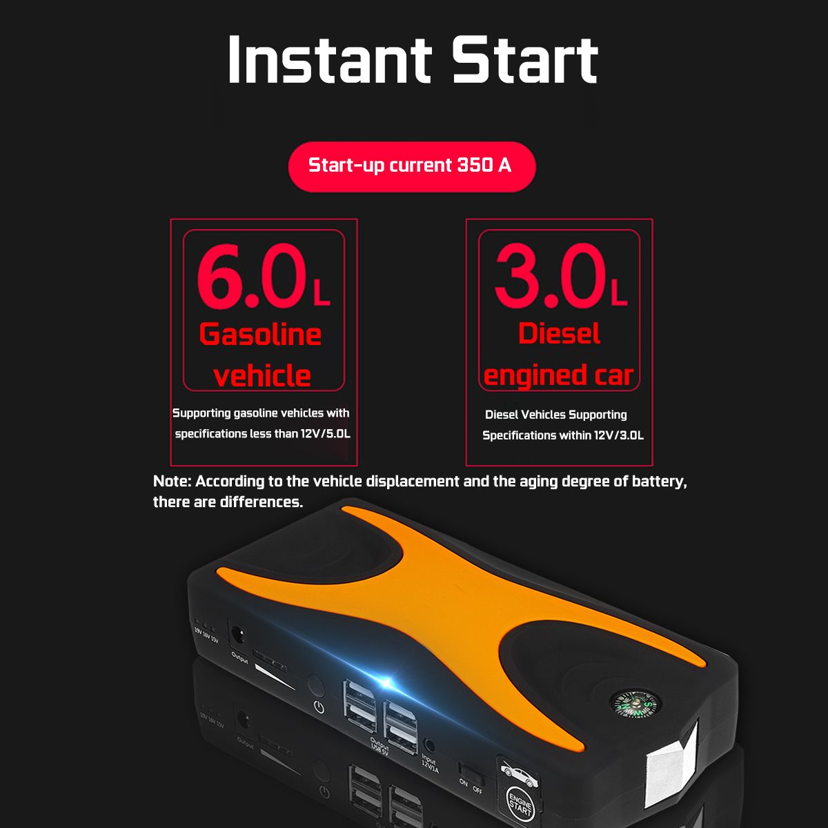 D28A-Portable-Car-Jump-Starter-12V-22000mAh-Emergency-Battery-Booster-with-LED-FlashLight-Safety-Ham-1458786