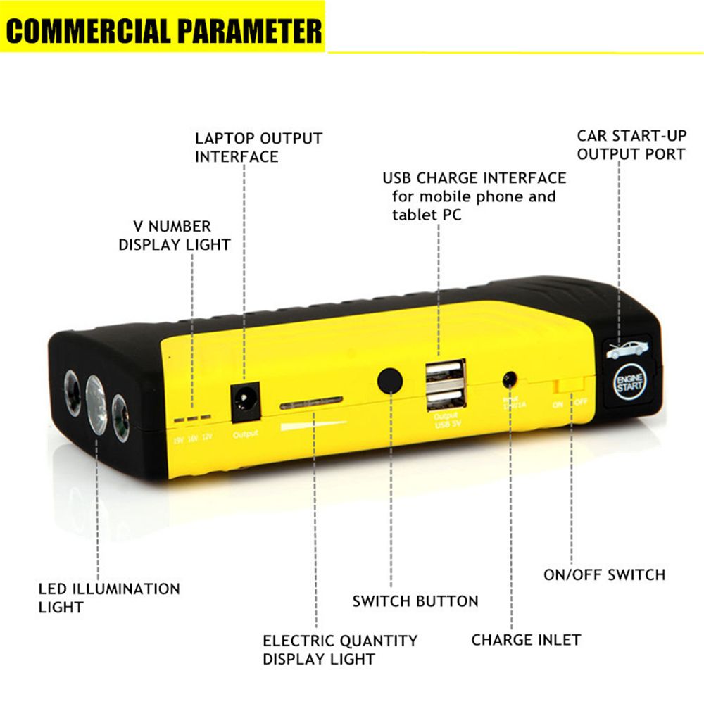 TM15A-12000mAh-Portable-Car-Jump-Starter-600A-Peak-Emergency-Battery-Booster-Powerbank-with-Safety-H-1561590