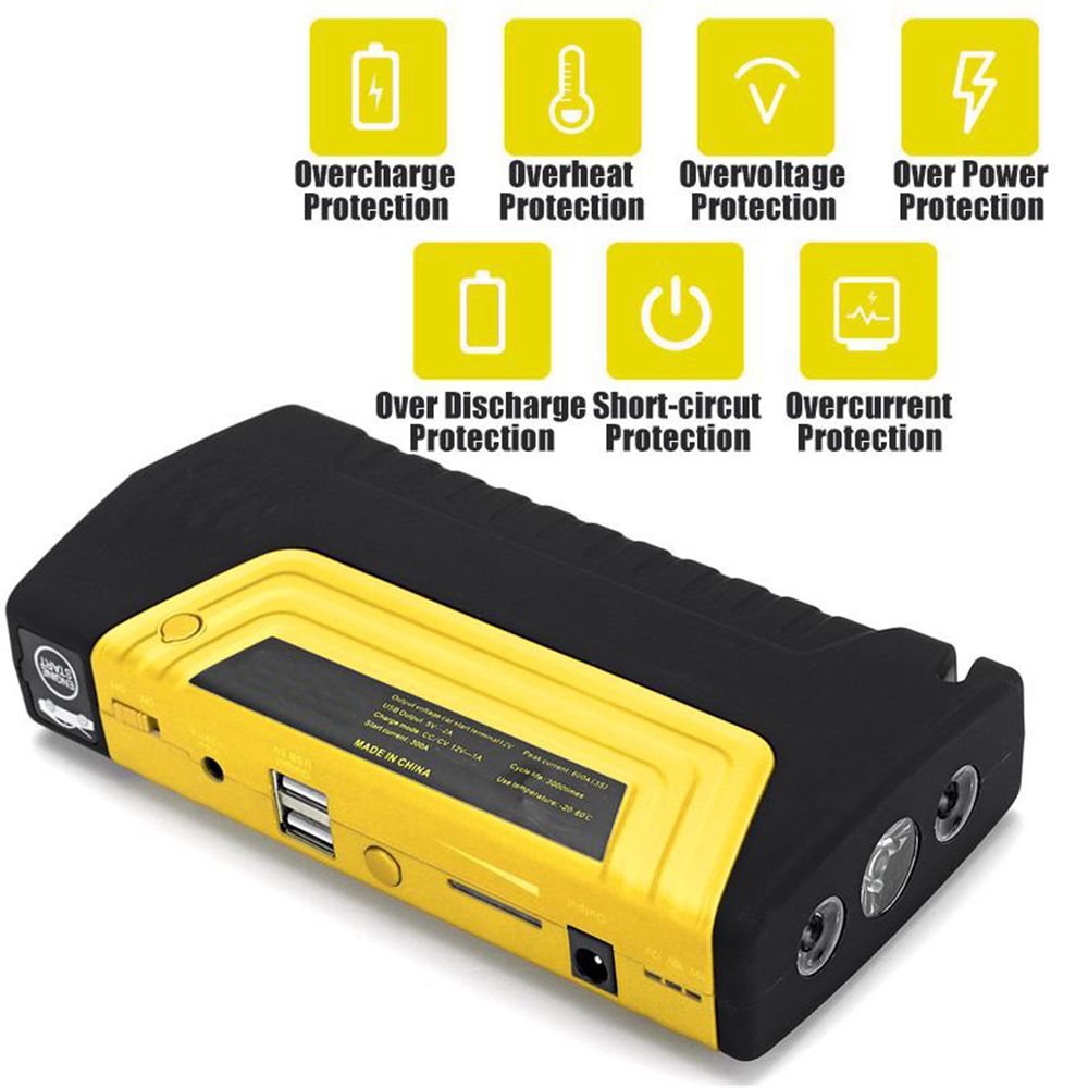 TM15A-12000mAh-Portable-Car-Jump-Starter-600A-Peak-Emergency-Battery-Booster-Powerbank-with-Safety-H-1561590