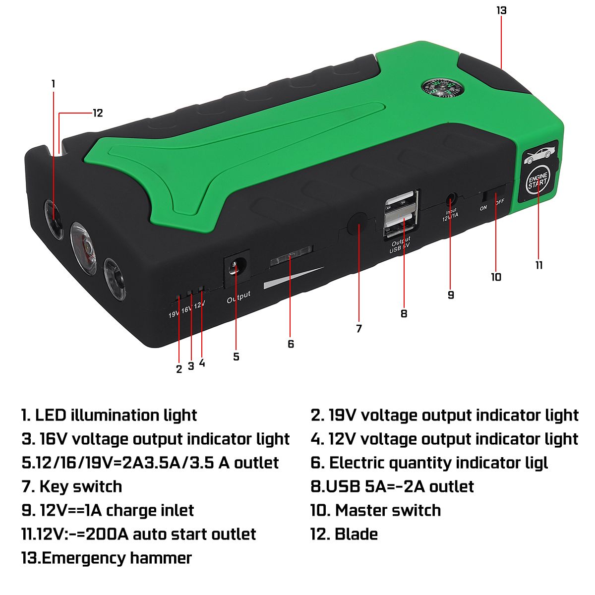 TM15B-13800mAh-Car-Jump-Starter-Emergency-Powerbank-Battery-Booster-Pack-with-LED-Flashlight-USB-Cha-1475814