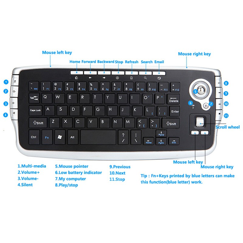 24G-Mini-Wireless-Keyboard-Multi-media-Functional-Trackball-Air-Mouse-1023909