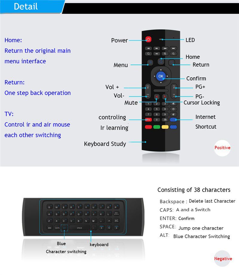 24G-Wireless-Remote-Control-Air-Mouse-Wireless-Keyboard-with-Motion-Sensor-For-XBMC-Android-TV-Box-1083131