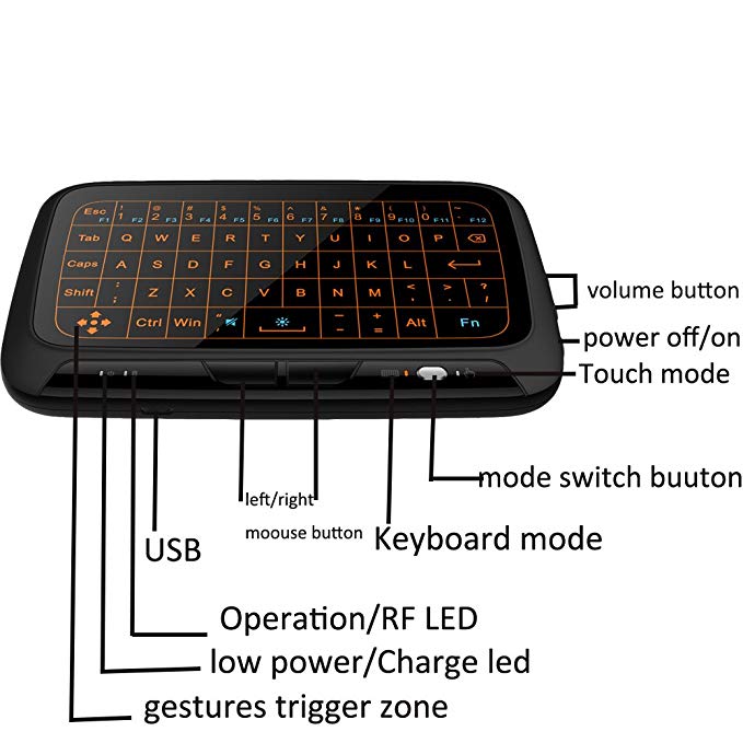 H1824Ghz-Backlit-Mini-Wireless-Keyboard-Airmouse-Full-Screen-No-Alphabet-Mouse-Remote-Control-for-PC-1418965